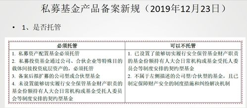 2022私募基金公司注冊(cè) 私募基金管理人產(chǎn)品備案流程